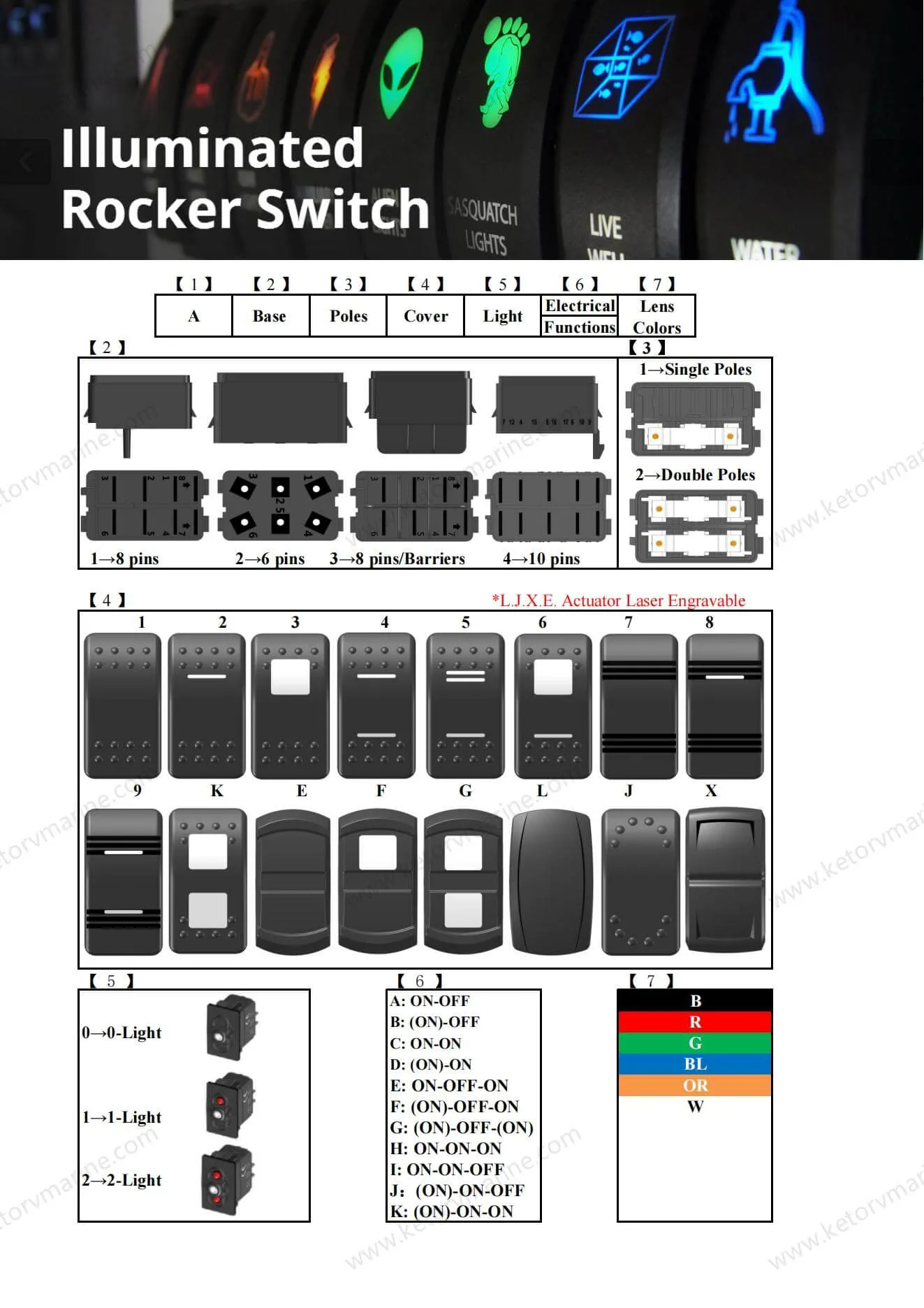 How to Choose the Right 12V Rocker Switch for Your Marine Electronics?